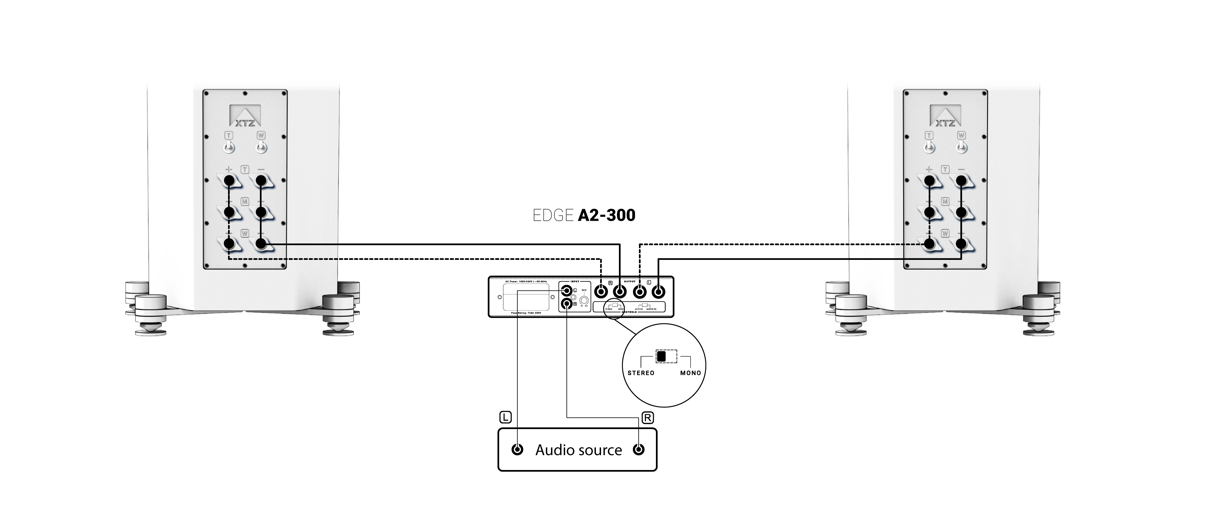 Stereo Setup