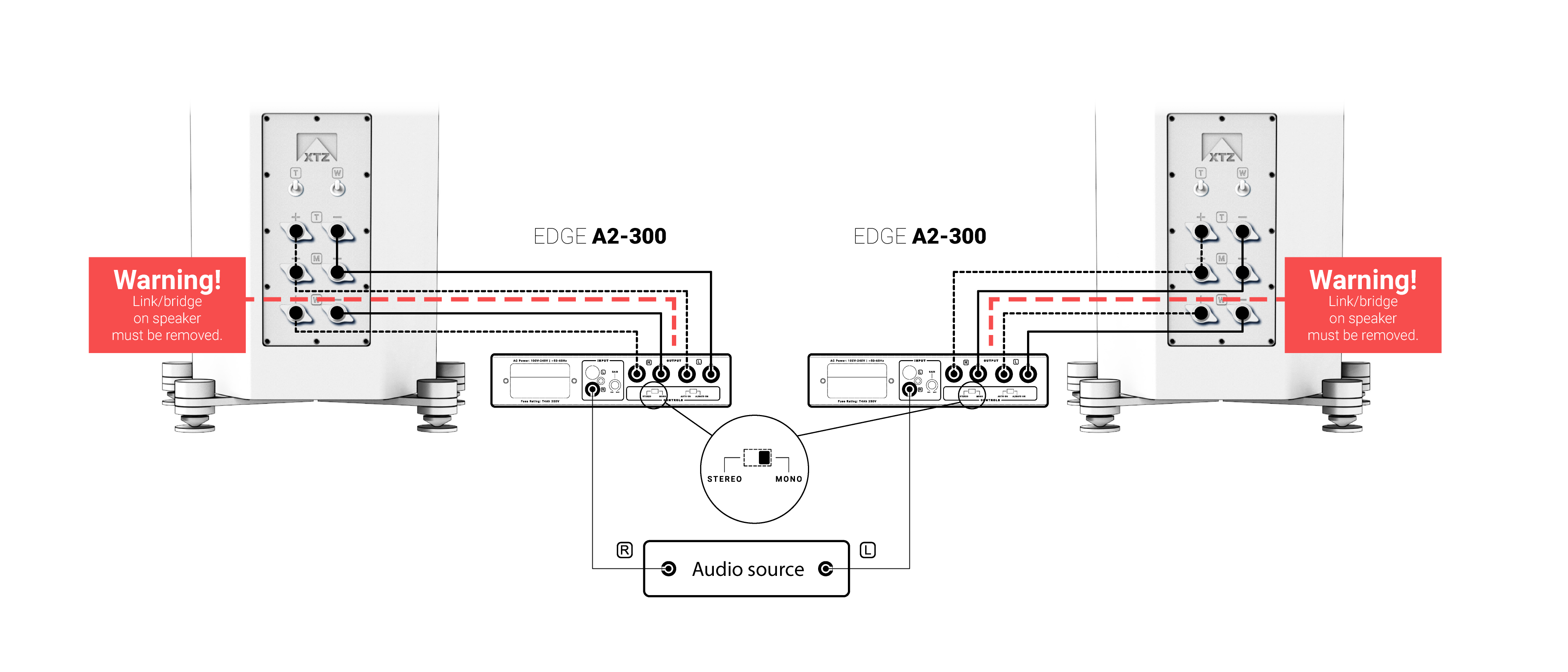 Bi-Amping Setup